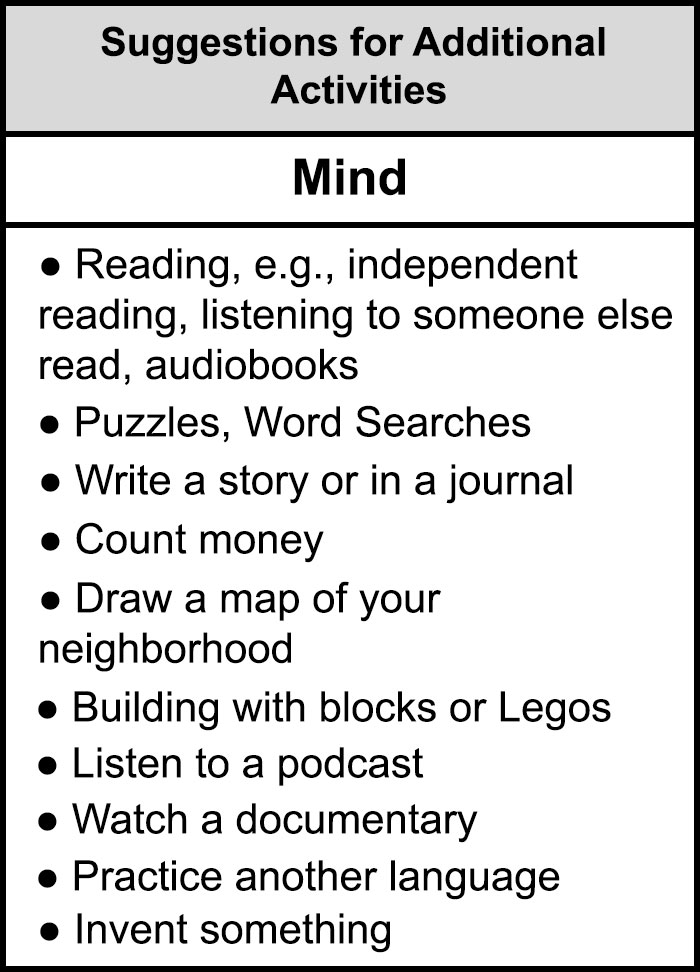 Chart Showing How Long Every Child Should Be Homeschooled Goes Viral