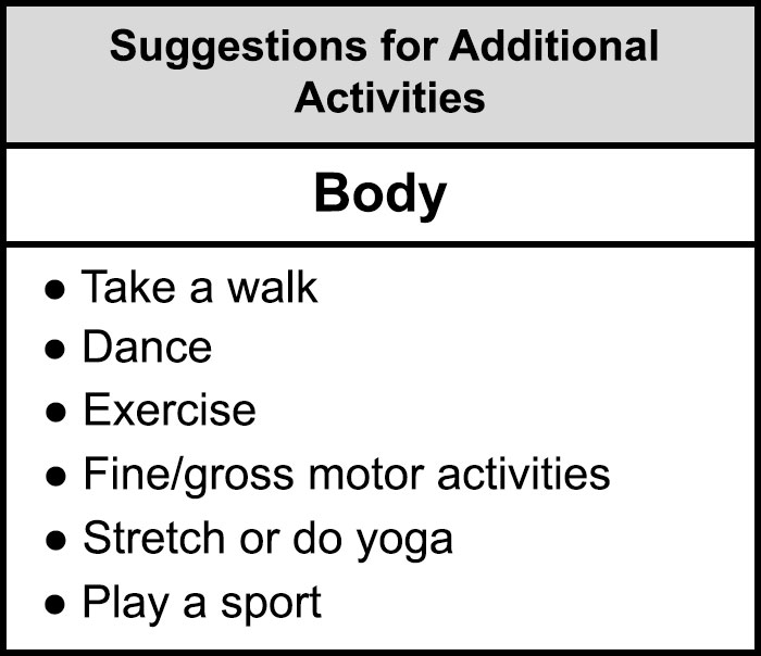 Chart Showing How Long Every Child Should Be Homeschooled Goes Viral