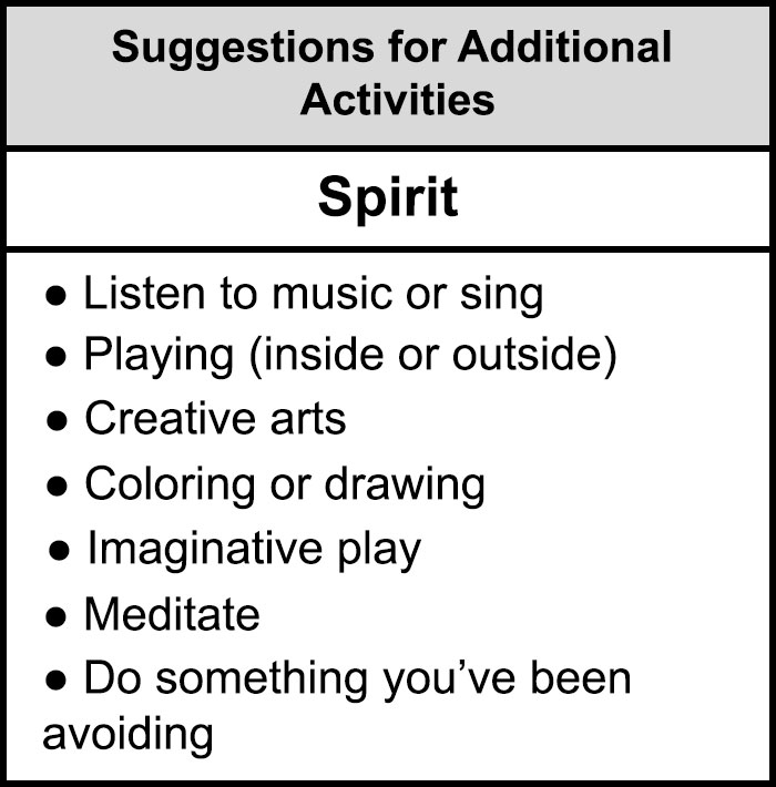Chart Showing How Long Every Child Should Be Homeschooled Goes Viral