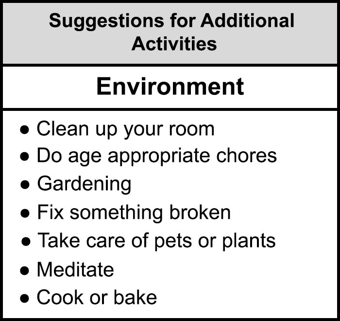 Chart Showing How Long Every Child Should Be Homeschooled Goes Viral