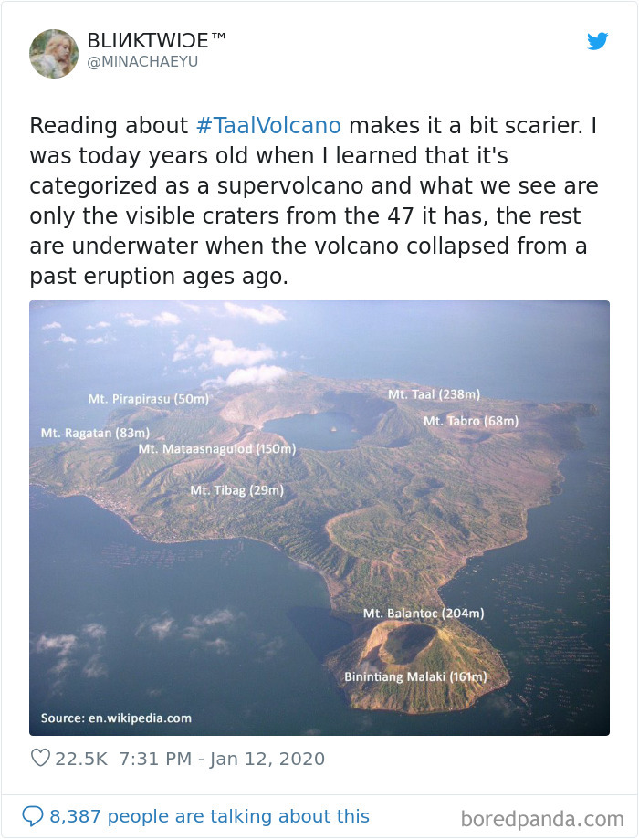 Today-Years-Old-People-Share-Facts