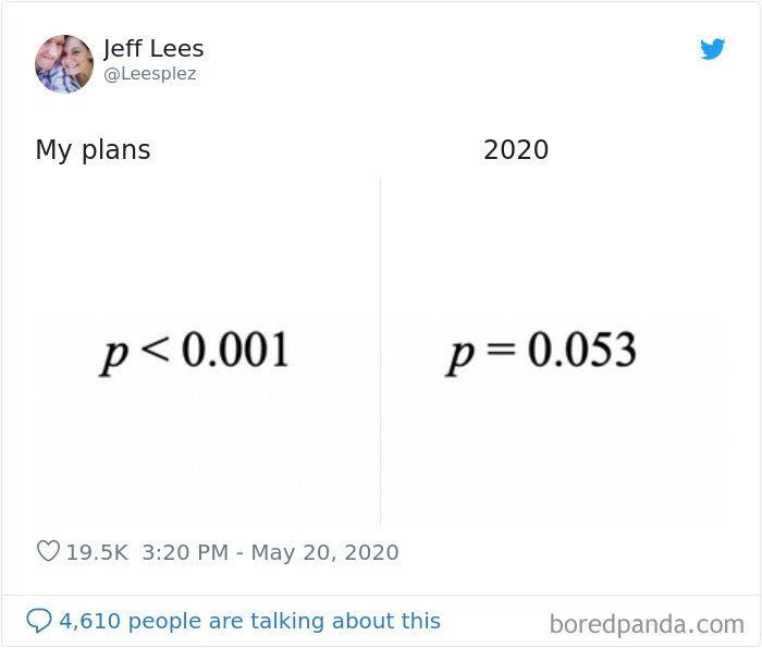 My-Plans-vs.-2020-Meme