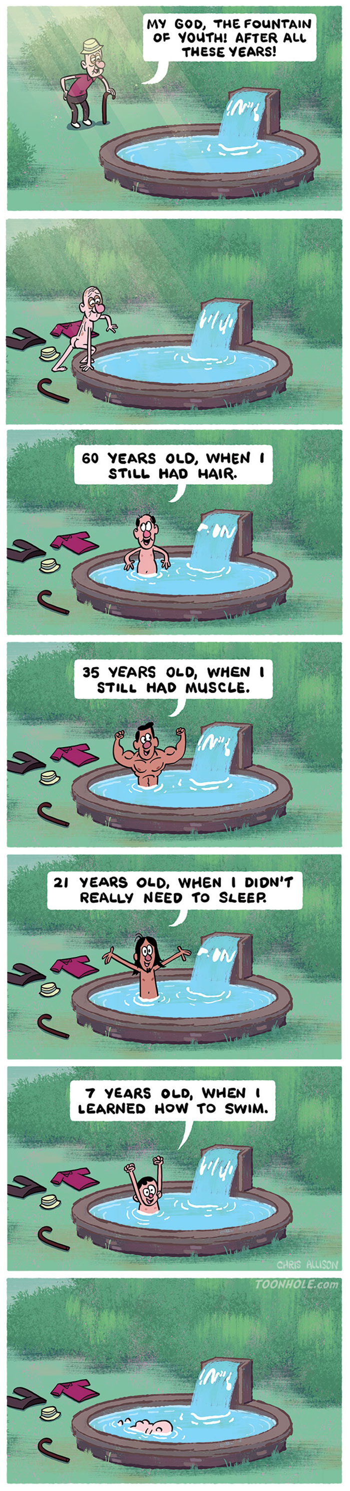 Fountain Of Youth