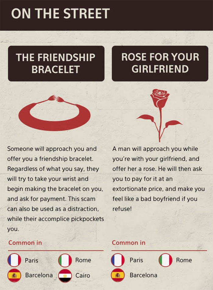 40 Of The Most Used Tourist Scams That Still Work Because Not Enough People Are Aware Of Them