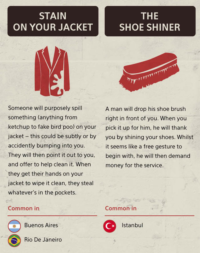 40 Of The Most Used Tourist Scams That Still Work Because Not Enough People Are Aware Of Them 40 Of The Most Used Tourist Scams That Still Work Because Not Enough People Are Aware Of Them