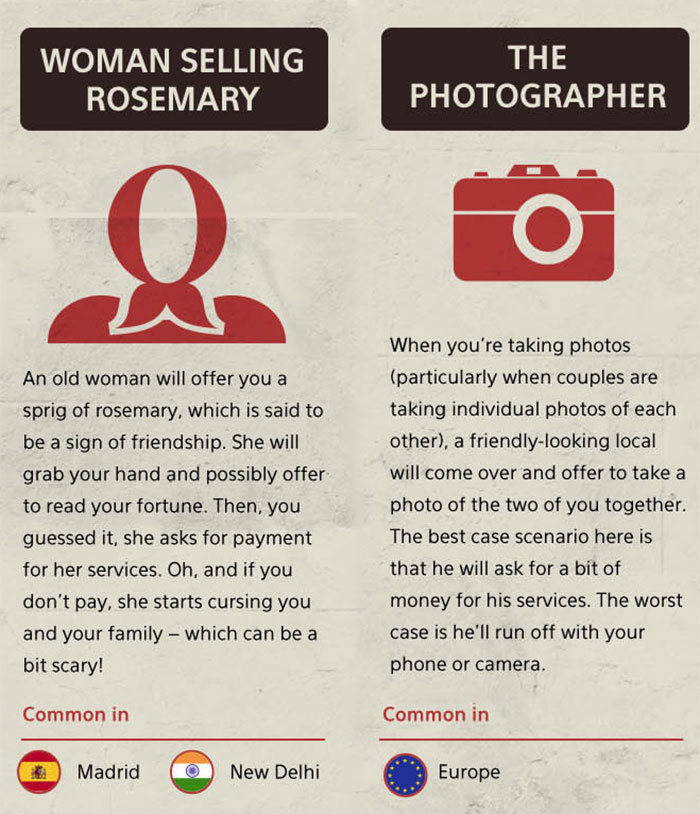 40 Of The Most Used Tourist Scams That Still Work Because Not Enough People Are Aware Of Them