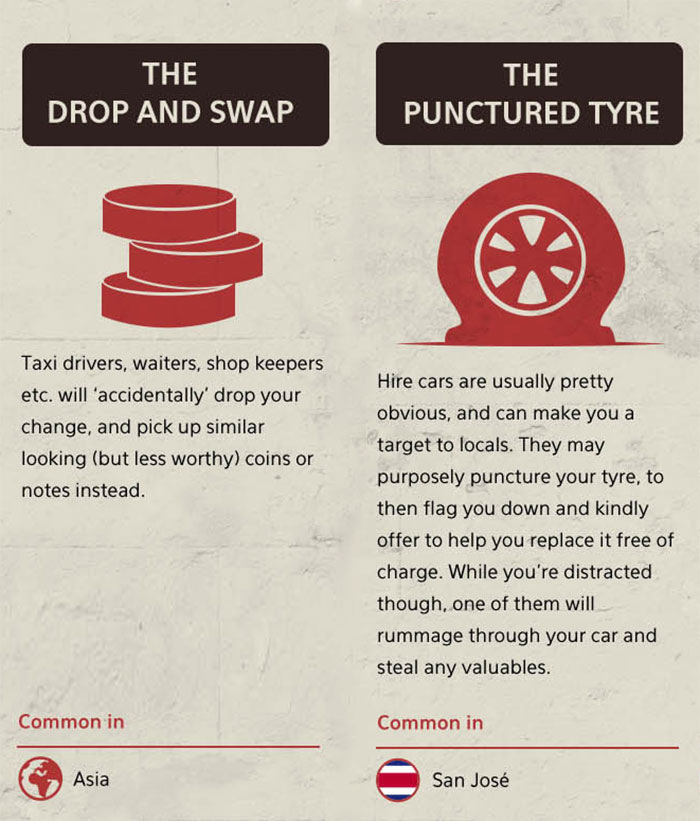 40 Of The Most Used Tourist Scams That Still Work Because Not Enough People Are Aware Of Them