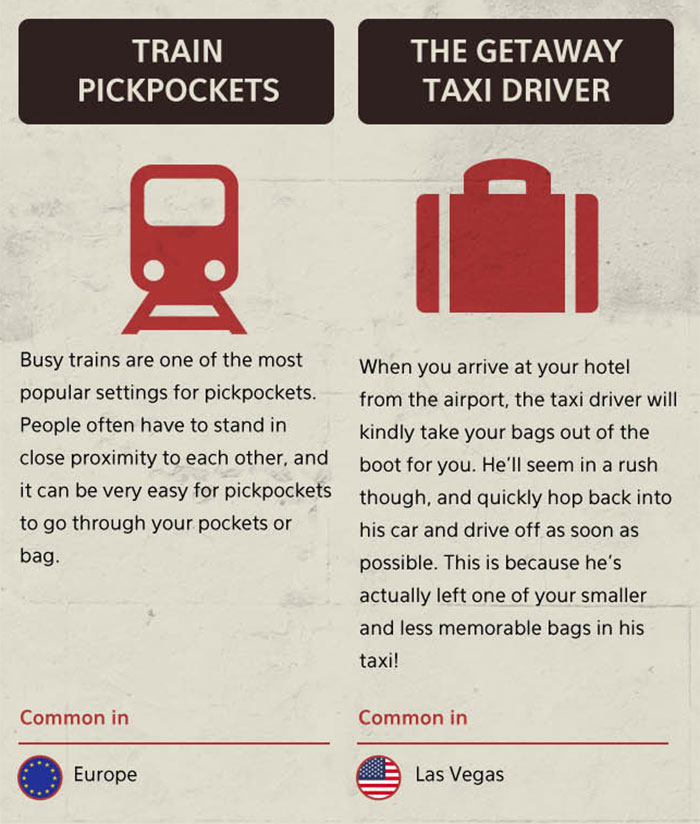 40 Of The Most Used Tourist Scams That Still Work Because Not Enough People Are Aware Of Them 40 Of The Most Used Tourist Scams That Still Work Because Not Enough People Are Aware Of Them