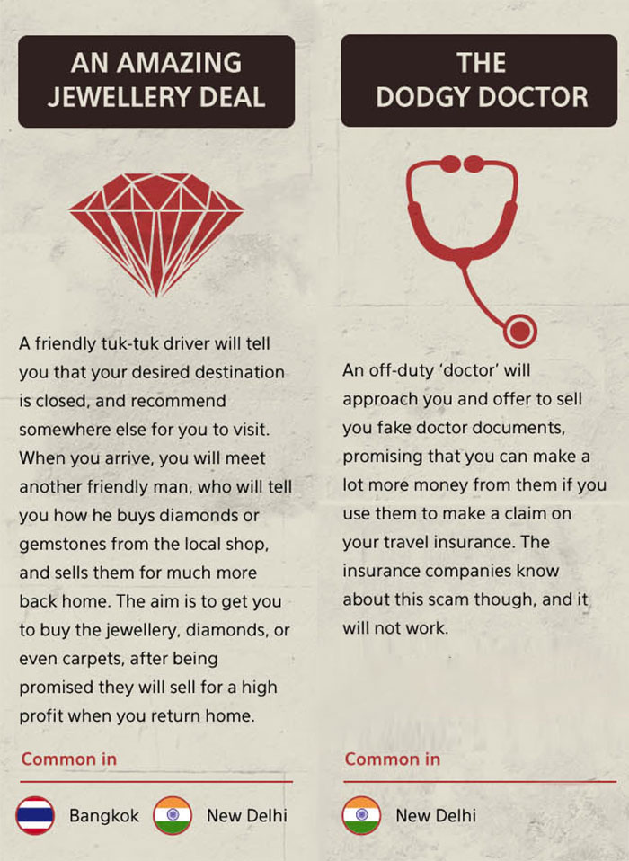 40 Of The Most Used Tourist Scams That Still Work Because Not Enough People Are Aware Of Them