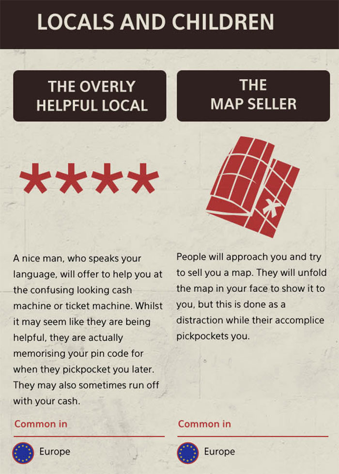 40 Of The Most Used Tourist Scams That Still Work Because Not Enough People Are Aware Of Them