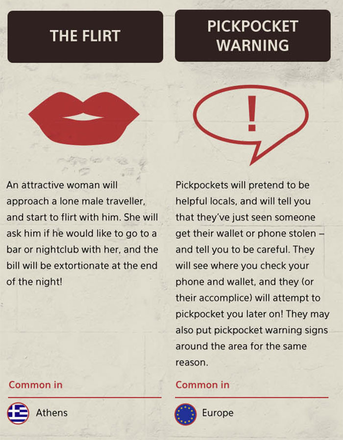 40 Of The Most Used Tourist Scams That Still Work Because Not Enough People Are Aware Of Them