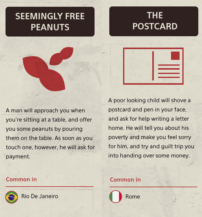 40 Of The Most Used Tourist Scams That Still Work Because Not Enough People Are Aware Of Them