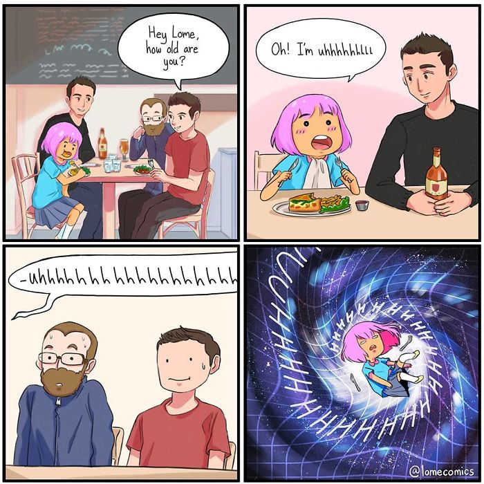 Slice-of-life comic panels showing a humorous conversation with a character named Lome struggling to answer a question.