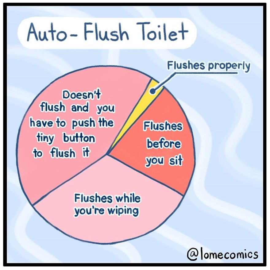 Artist Makes Honest Illustrations Of Every Woman's Daily Life