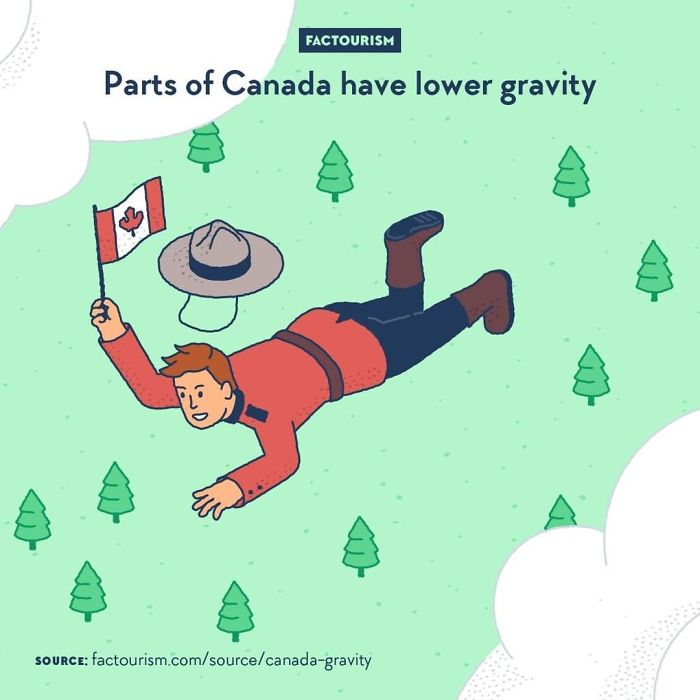 Illustrated-Facts-Factourism