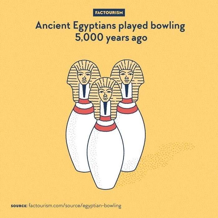 Illustrated-Facts-Factourism