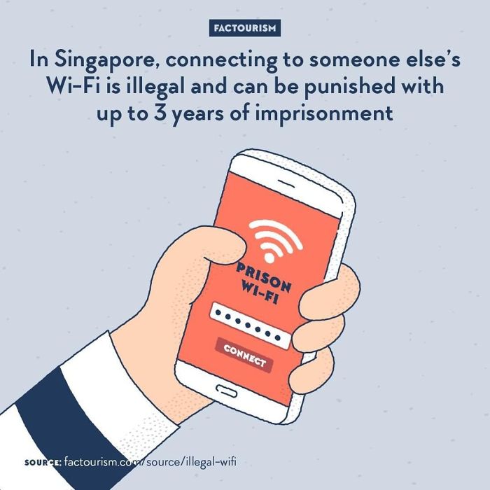 Illustrated-Facts-Factourism