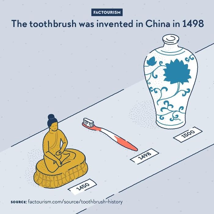 Illustrated-Facts-Factourism