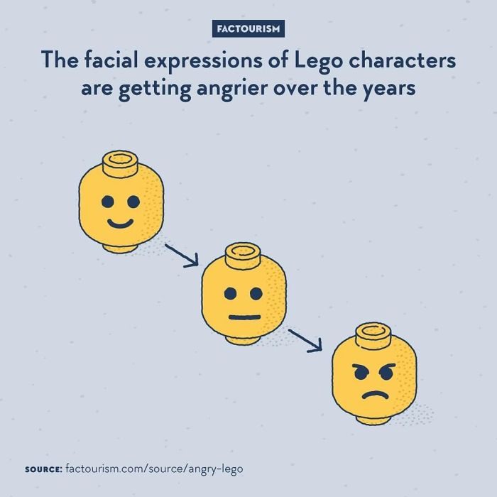 Illustrated-Facts-Factourism