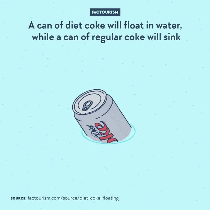 Illustrated-Facts-Factourism