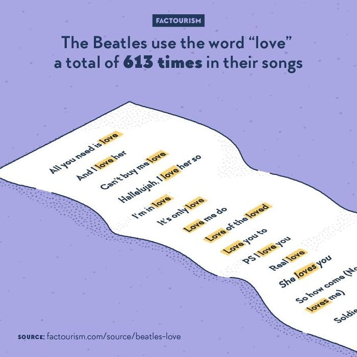 Illustrated-Facts-Factourism