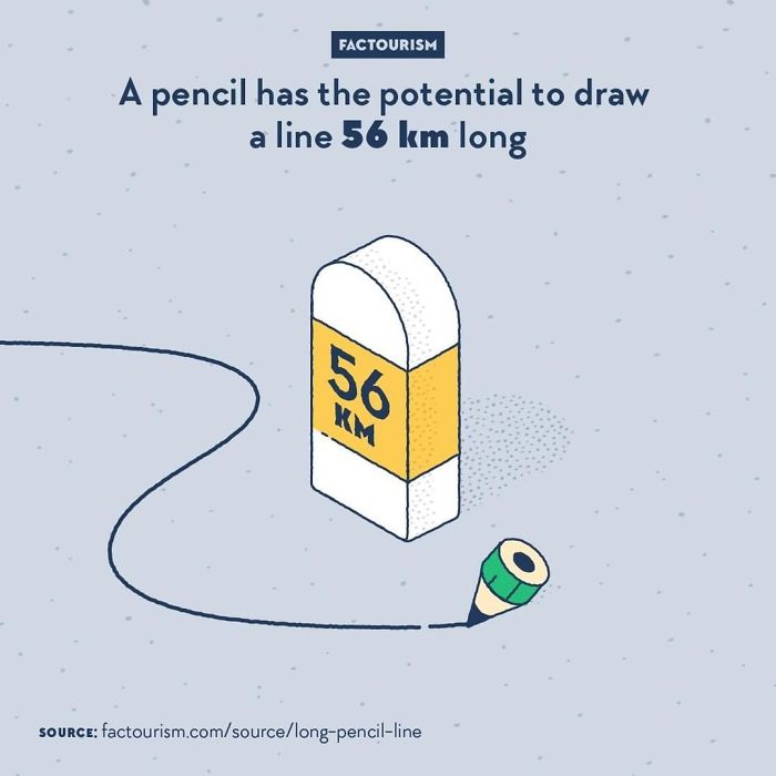 Illustrated-Facts-Factourism