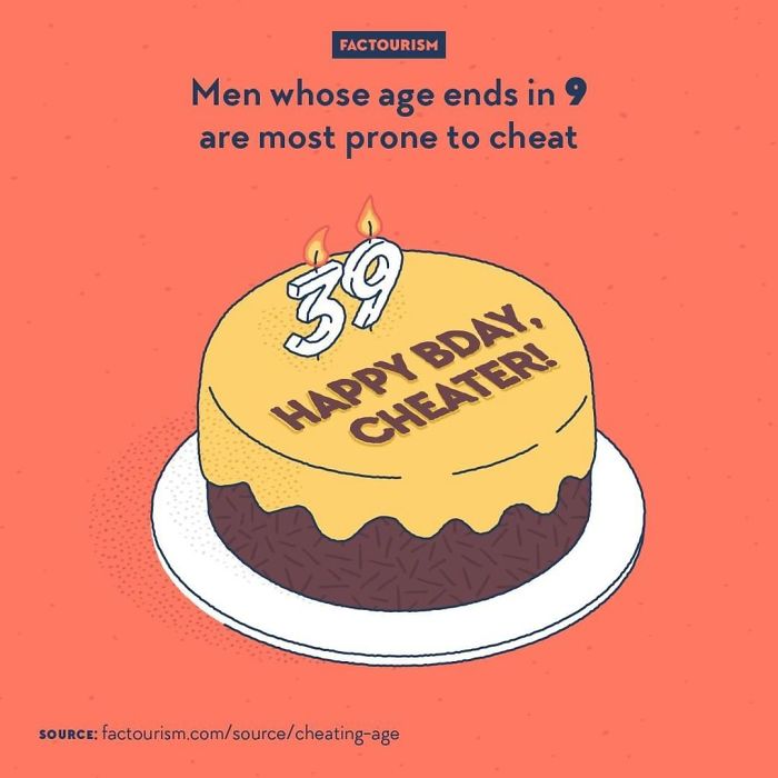 Illustrated-Facts-Factourism