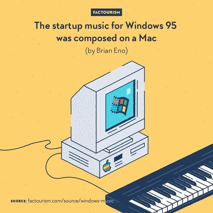 Illustrated-Facts-Factourism