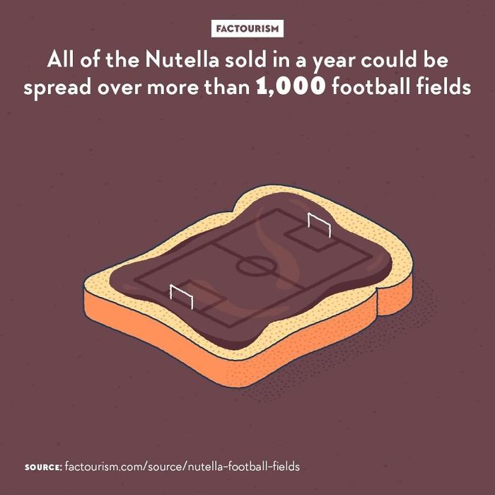 Illustrated-Facts-Factourism