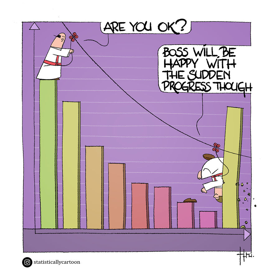 Statistically Insignificant