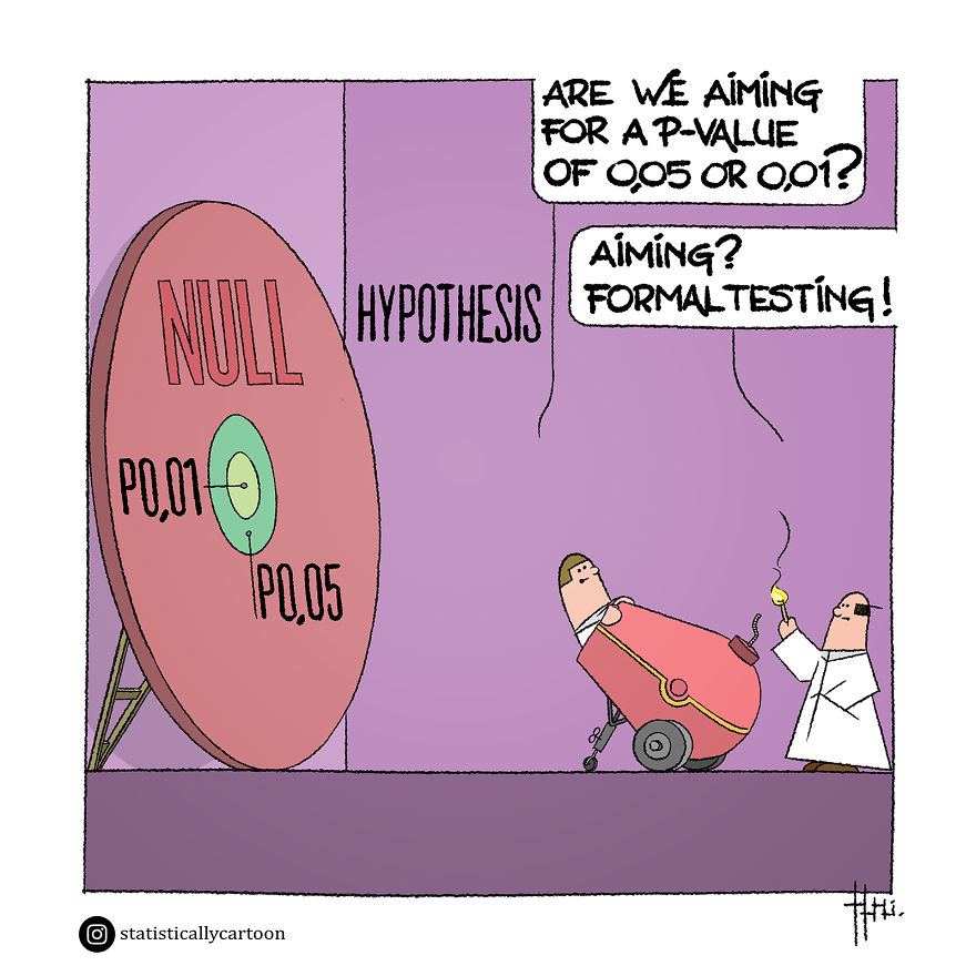 Statistically Insignificant