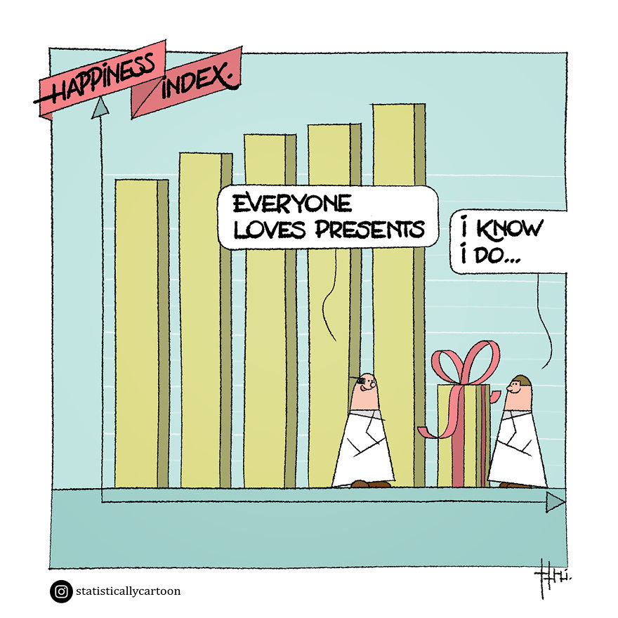 Statistically Insignificant
