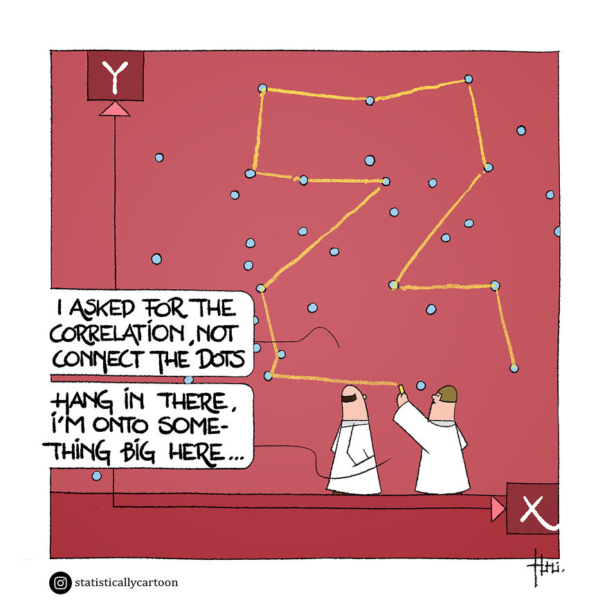 Statistically Insignificant