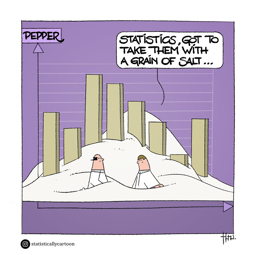 Statistically Insignificant