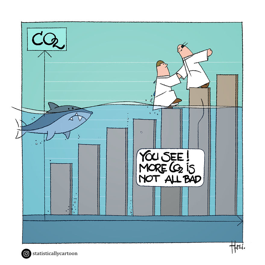 Statistically Insignificant