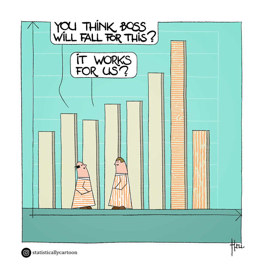Statistically Insignificant