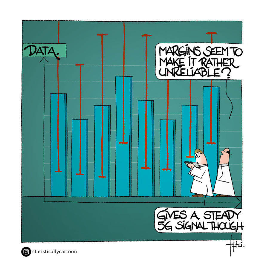 Statistically Insignificant