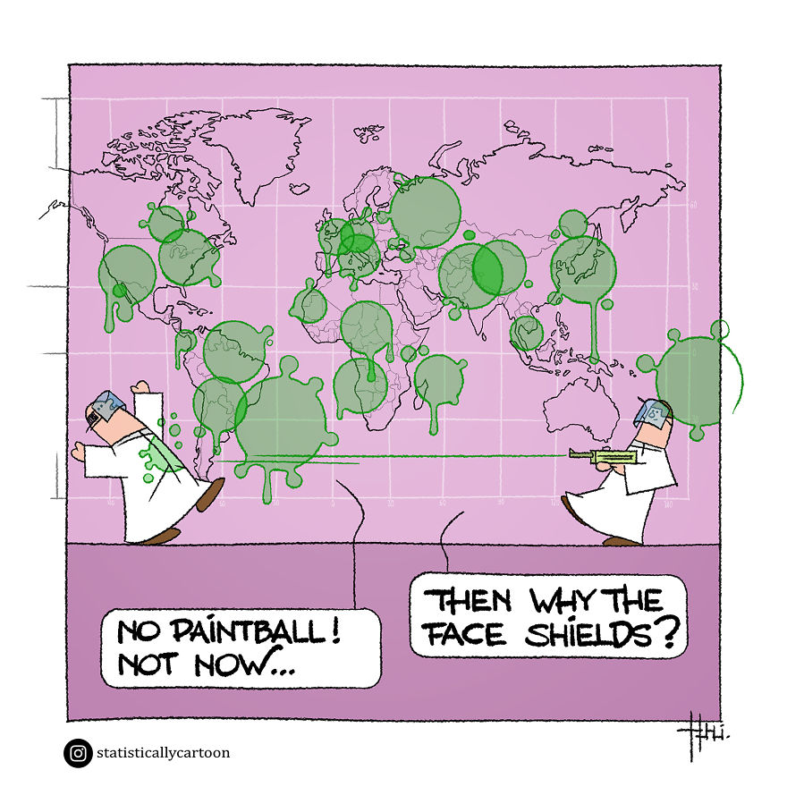 Statistically Insignificant