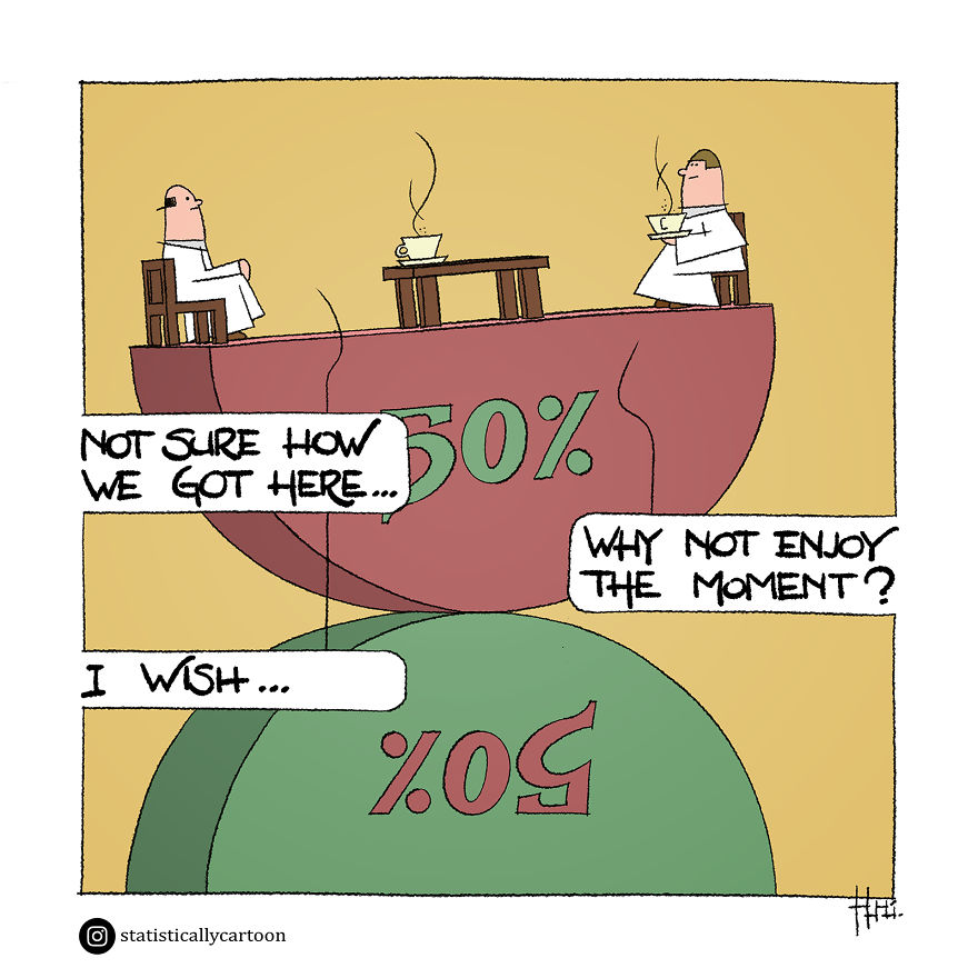 Statistically Insignificant