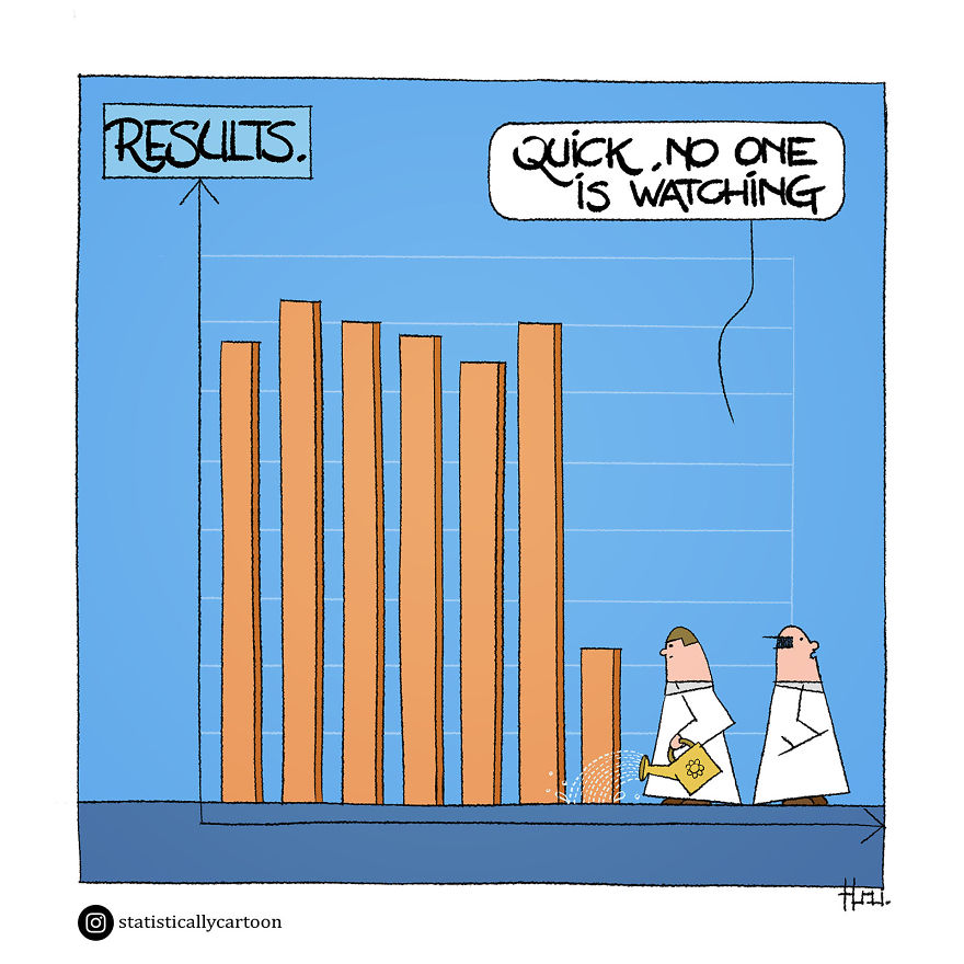 Statistically Insignificant