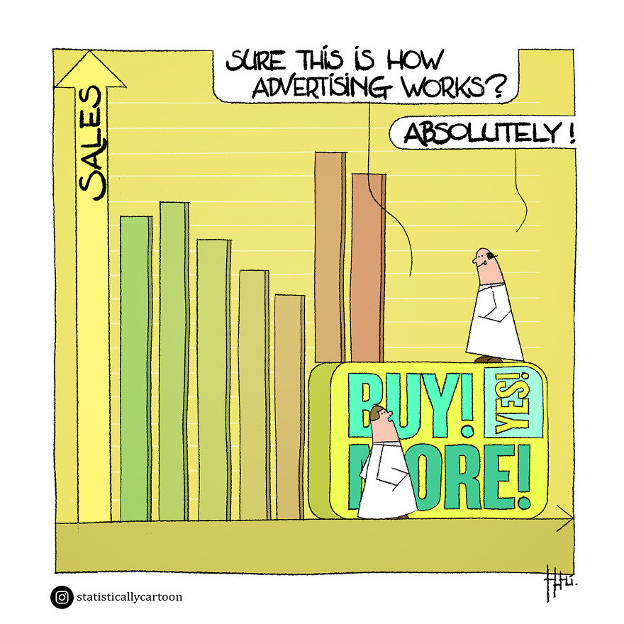 Statistically Insignificant