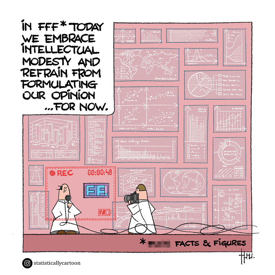 Statistically Insignificant