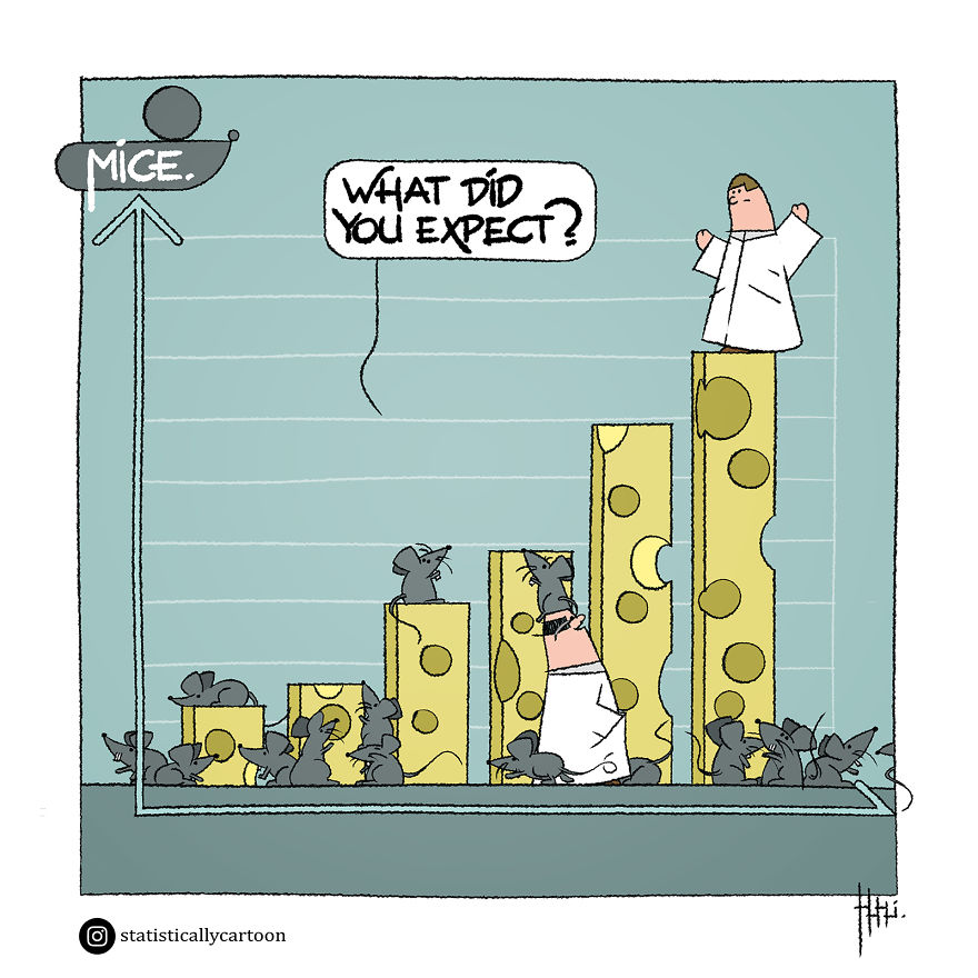 Statistically Insignificant