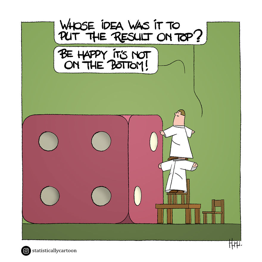 Statistically Insignificant