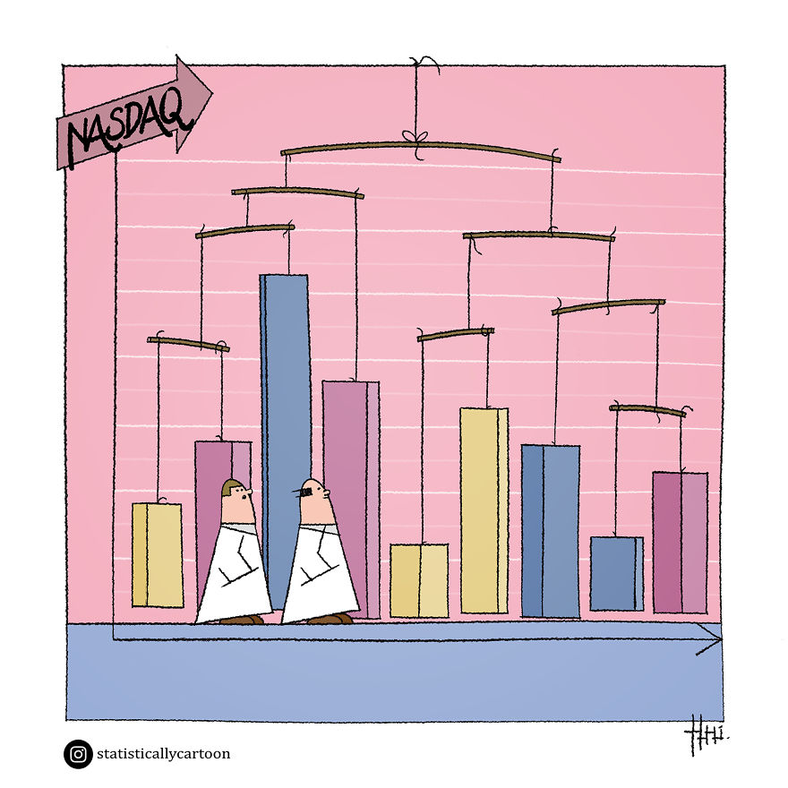 Statistically Insignificant