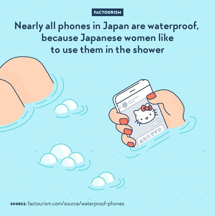 Illustrated-Facts-Factourism