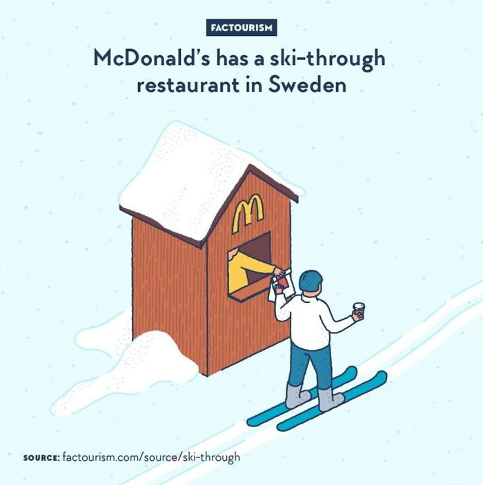 Illustrated-Facts-Factourism