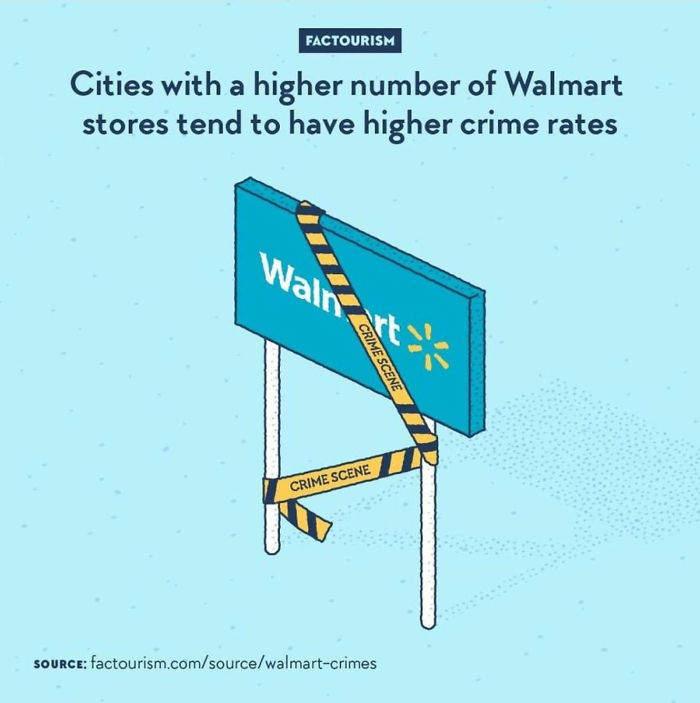 Illustrated-Facts-Factourism