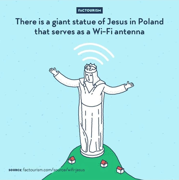 Illustrated-Facts-Factourism