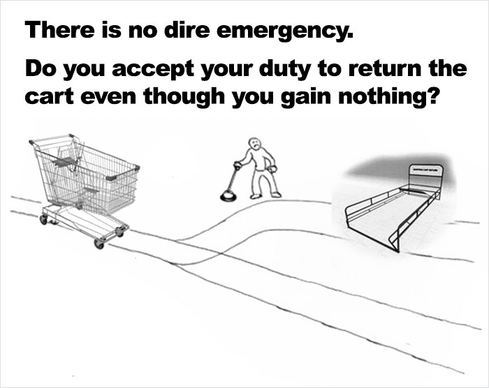 Someone Tweets This Shopping Cart Test That Tells If You're A Good Or A Bad Person And It's Pretty Accurate